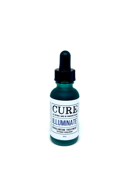New Year, New Me Skincare Bundle